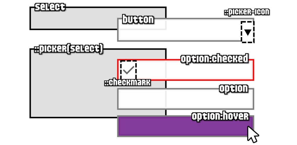 appearance: base-select (select HTML personalizado)